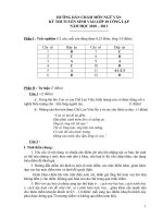 HD CHẤM TS 10 ANGIANG: 2010 - 2011