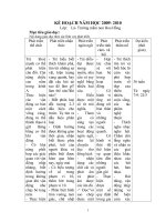 chu de 1 truong mam non