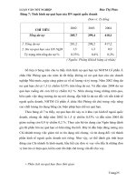 luận văn tốt nghiệp-giải pháp nâng cao chất lượng tín dụng đối với thành phần kinh tế ngoài quốc doanh part4 pdf