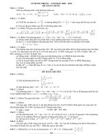 Đề thi Trường chuyên Lê Hồng Phong 2010