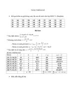 Bài tập thống kê hay