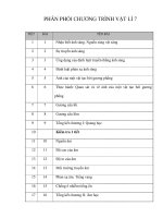 Giáo Án Phân Phối Chương Trình Vật Lý 7 potx