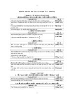 HƯỚNG DẪN ÔN THI VẬT LÝ 10 HỌC KỲ 2 2010-2011 ppsx