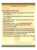 Bài giảng : Luật kinh doanh bất động sản part 4 potx