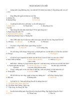 ngân hàng câu hỏi trắc nghiệm