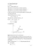 Bài giảng phương pháp tính cho sinh viên IT - 3 potx