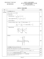 ĐÁP ÁN MÔN TOÁN - KỲ THI ĐẠI HỌC KHỐI A NĂM 2009 potx