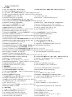 Từ Vựng Lớp 11 (Unit 14)