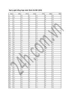 ĐAP ÁN SINH 381>958 THI ĐH 2010