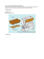 Các cơ cấu chính của động cơ xăng_phần 1 potx