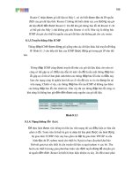 Cập nhật thông tin cấu hình từ các thiết bị khác part2 pot