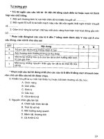 Giáo Trinh Phục Hồi Chức Năng Vật Lý Trị Liệu - Bs.Nguyễn Hữu Điền phần 3 pot