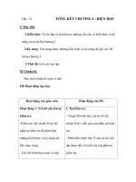 Giáo Án Vật Lý 9 Tiết (21-22) pot