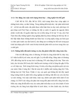 Luận văn tốt nghiệp-chính sách công nghiệp của việt nam trong chiến lược phát triển kinh tế hiện nay part8 pdf