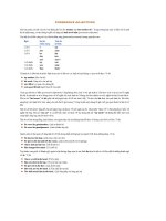 English - Tính từ sở hữu docx