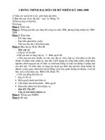 Chương trình đại hội Chi bộ