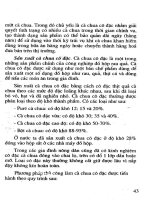 Kỹ Thuật Trồng Cà & Cà Chua - Đường Hồng Dật phần 8 pps