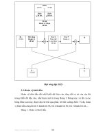 Giáo án an toàn bảo mật -6 pps