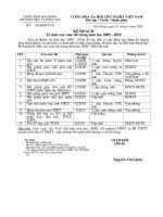 Quyết định tổ chức các cuộc thi năm 2009 -2010