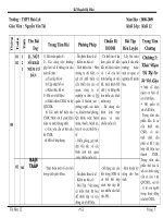 KE HOACH BO MON TIN 12