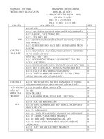 phân phối chương trình địa 6