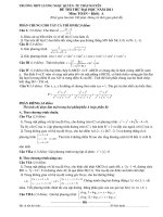 Đề thi thử đại học - cao đẳng môn Toán năm 2011 - đề số 28 pps