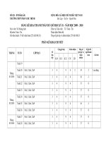 kê dư giờ kỳ 2 năm 09-10