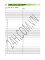 Dap an de thi DH mon anh 2010