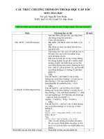 CẤU TRÚC CHƯƠNG TRÌNH ÔN THI ĐẠI HỌC CẤP TỐC ppsx