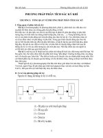 Tiểu luận sắc ký khí ppt