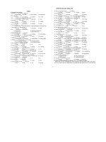 30 đề thi thử môn tiếng anh