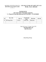 DANH SÁCH ĐỀ NGHỊ KHEN CẤP TỈNH V/v Tổng kết 10 năm thực hiện mục tiêu PCGDTHCS – PCGDTHĐĐT