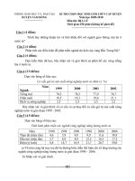 DE THI HSG DIA 9 NH 09-10