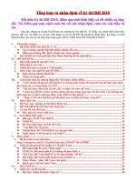 Tổng hợp và nhận định về thi ĐH 2010