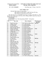 Kế hoạch tập huấn chuyên môn hè 2010