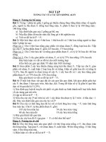 Bài tập tương tác của các gen không alen