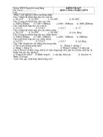 Cnghệ 15'''' Trồng cây ăn quả