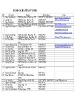 Danh sách lớp Văn Địa K3