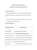 TỔNG KẾT PHẦN TIẾNG VIỆT 12 : HOẠT ĐỘNG GIAO TIẾP BẰNG NGÔN NGỮ ppt