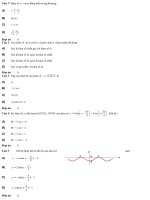 Bài tập trắc nghiệm toán nâng cao 11 ppt
