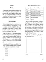 Kỹ thuật lập trình - chương 8 ppt