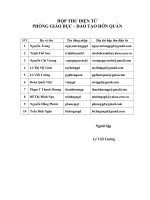 Hộp thư điện tử phòng Giáo dục - Đào tạo Hớn Quản