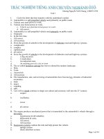 Nguyễn Viết Chung(Thiệu Châu-Thiệu Hóa-Thanh Hóa)DHCN TP HCM :Trắc nghiệm tiếng anh ngành ô tô pot