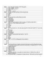 KIEM TRA CHƯƠNG II LY 11