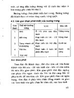 Ngư Nghiệp - Kỹ thuật sản xuất giống và nuôi tôm càng xanh - Lương Đình Trung phần 3 pot
