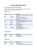 Làm chủ Blackberry phần 7 potx