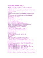 Giáo trình window: Tập hợp các thủ thuật hay phần 3 docx