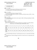 Hướng dẫn chấm môn Địa - Lớp 8 HKII năm học 2009-2010