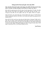 Hà Nội tuyển giáo viên năm 2010