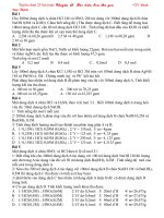 Bài tập trắc nghiệm hóa học - Ion thu gọn doc